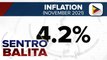 PSA: Inflation nitong Nobyembre, bumagal sa 4.2%; Bilang ng mga walang trabaho nitong Oktubre, bumaba rin sa 7.4%