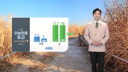 [날씨] 내일 오늘만큼 포근...서쪽 초미세먼지↑ / YTN