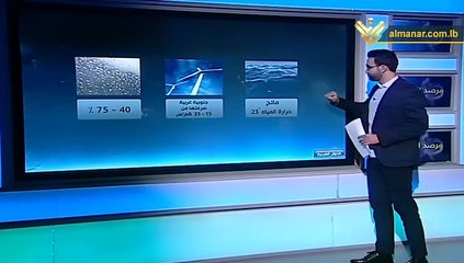 نهار جديد 3-12-2021