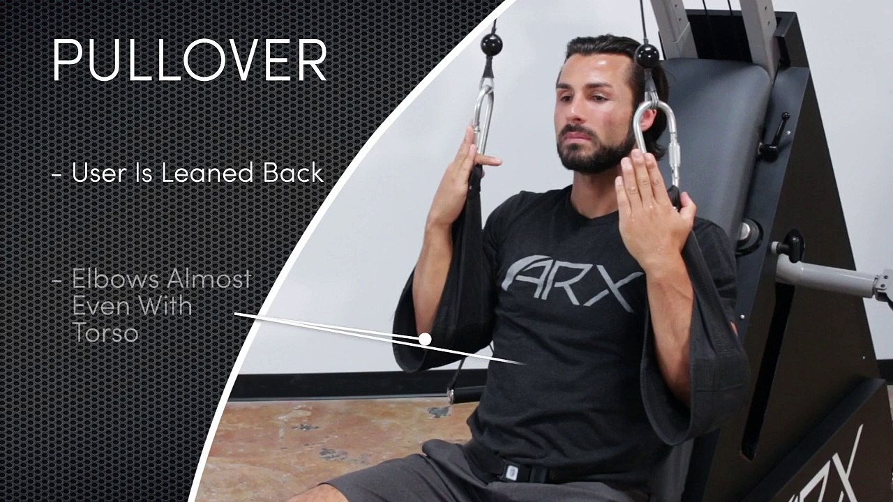 ARX Omni - Pullover Walkthrough