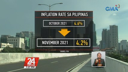 Download Video: Inflation rate o bilis ng pagtaas ng presyo ng bilihin sa bansa, bahagyang bumagal nitong Nobyembre | 24 Oras