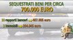 Bagheria (PA) - Caporalato ed estorsione, sequestri per 700mila euro dopo indagine su una Onlus (07.12.21)