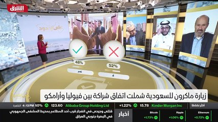 ...ميكرون جاءت بعد أن ساءت علاقة الولايات ا...