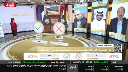 ...الولايات المتحدة تشترك في هذه المفاوضات...