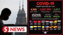 Covid-19: 4,965 new cases, new SOP for incoming travellers