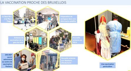 Situation épidémiologique et vaccinale à Bruxelles POINT PRESSE 07 12 2021