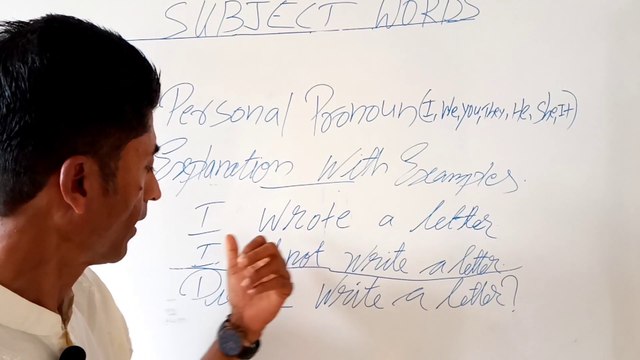 Personal pronouns in English. Explanation with examples. In English Grammar. Helping to learn well. Krishnan R Learns