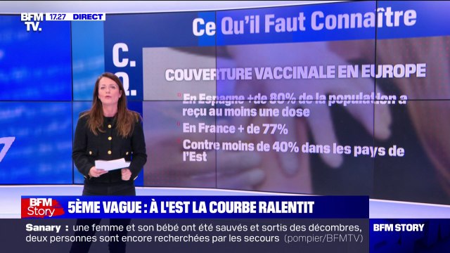 En France, le taux d'incidence a dépassé celui de la 3ème vague, en Europe de l'Est les contaminations sont en baisses