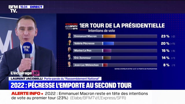Laurent Jacobelli (RN): Qui pourrait croire que Mme Pécresse pourrait régler le problème de l'immigration, de la sécurité ?