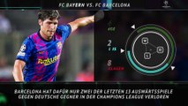 Big Match Focus: Bayern München vs. Barcelona