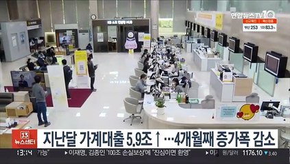 Descargar video: 지난달 가계대출 5.9조↑…4개월째 증가폭 감소