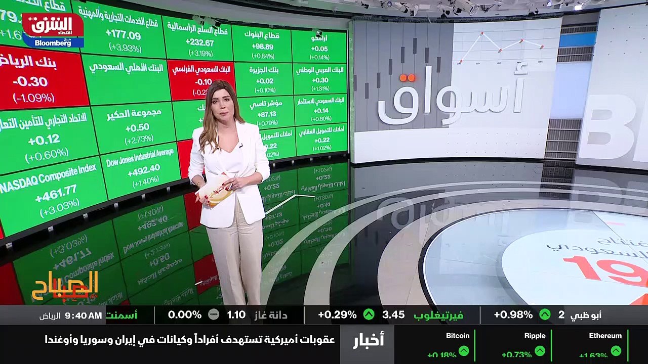...ستقلل قدرتها الانتاجية الاحتياطية لأنها ...