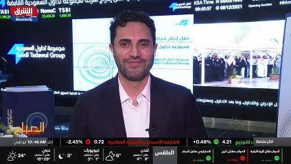 ...عملية الادراجات جل هذه الأموال أو أغلب ه...