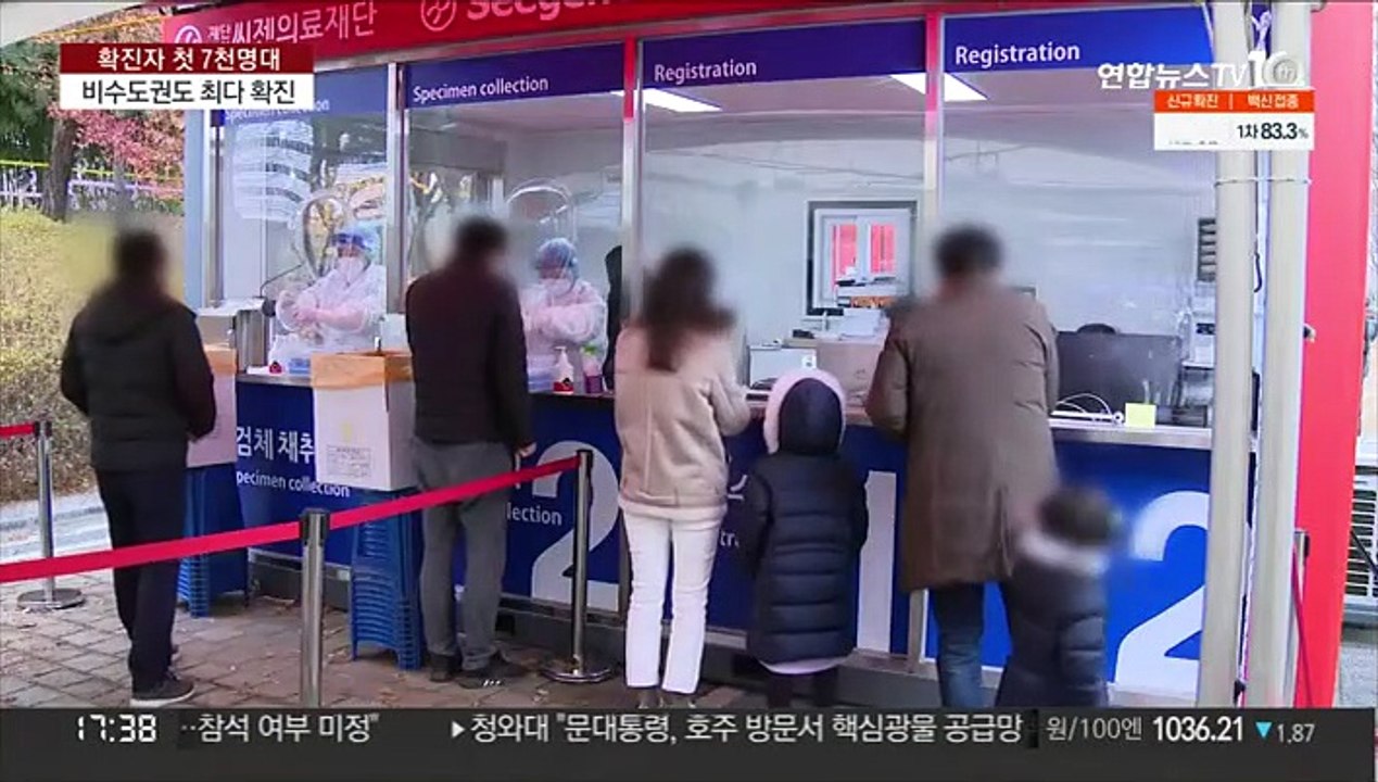 비수도권도 최다 확진…일주일 연속 1천 명대