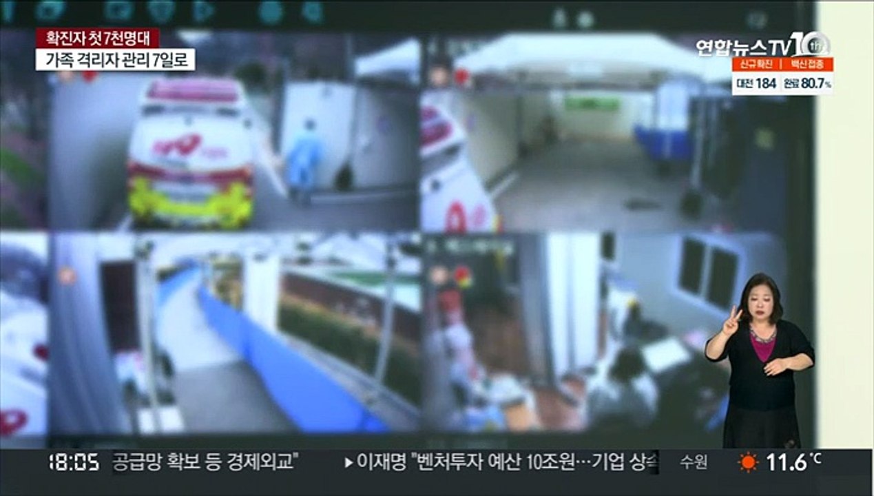 경기도 신규 확진자 역대 최다…하루 2,268명