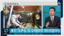 김종인 합류 “尹에 도움” 과반…“금태섭, 민주당에 위협”