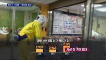 확진 7,175명 폭증…