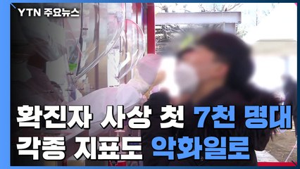 확진자 사상 첫 7천 명대...각종 지표도 '악화일로' / YTN