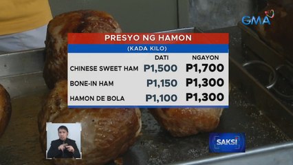 Presyo ng ham at lechon, patuloy ang pagmahal habang papalapit ang Noche Buena | Saksi
