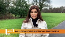 WATCH: Daily Headlines 8/12/21 - Glasgow road traffic has increased by a third since COP26 data has revealed, Covid-19 update: Nicola Sturgeon urges people to work from home amid cases of Omicron spreading and Storm Barra update