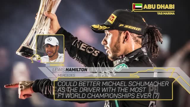 Abu Dhabi Grand Prix preview