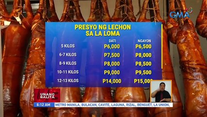 Presyo ng ham at lechon, tumaas dahil sa mababang supply ng baboy | UB