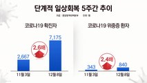 [뉴스라이브] 코로나19 신규 확진 이틀 째 7천 명대...'비상계획 발동'은 언제? / YTN