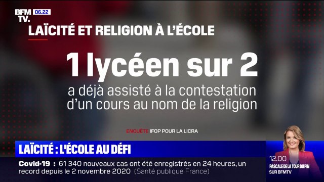 Journée de la laïcité à l'école: un lycéen sur deux a déjà assisté à la contestation d'un cours au nom de la religion