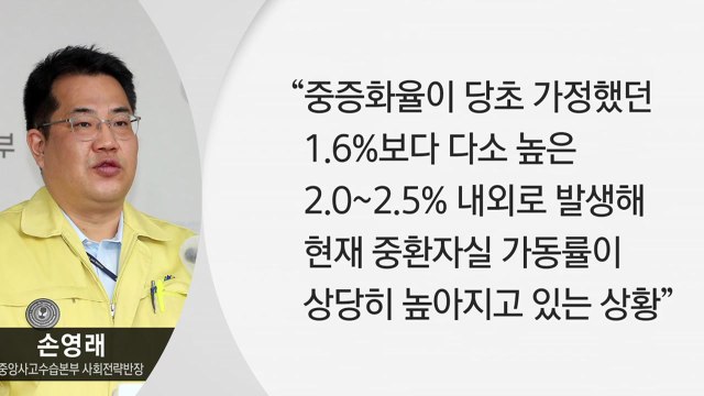 [뉴스큐] 정부 긴급 대책 회의 소집... 다음 주 확진자 수 만 명도 가능 / YTN