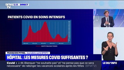 Pourquoi nos hôpitaux ne peuvent plus encaisser cette 5e vague comme les premières ?