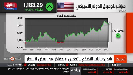 ...لأنها لا تنعكس في هذه البيانات المجمعة س...