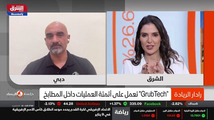 ...هي في عرفنا المنصة بشكل سريع ، ولكن لو ت...