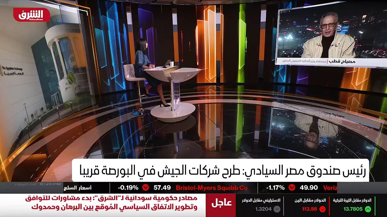 ...اف المرسومة من هذه الخطوة او النتائج الم...