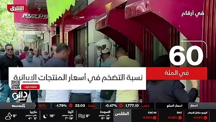 ...لحجم الخسائر التي تكبدها اقتصاد البلاد ج...