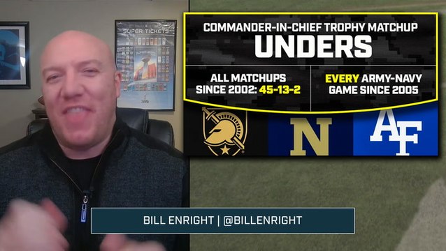 My Favorite Bet: Unders in Commander-in-Chief Trophy Matchups