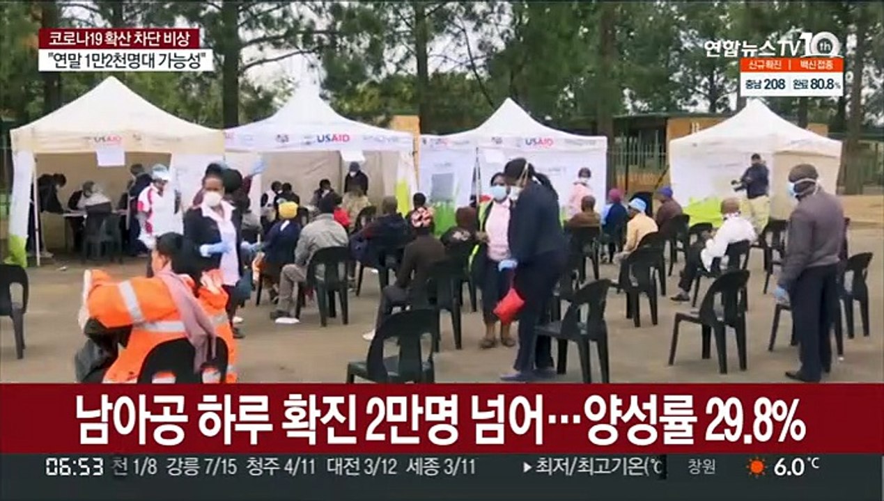 남아공 하루 확진 2만명 넘어…양성률 29.8%