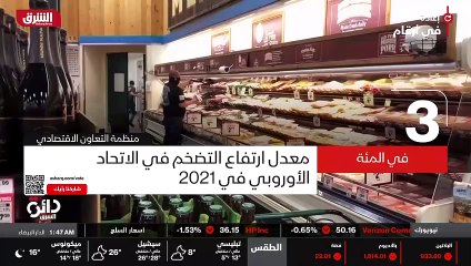 ...ثلاثة في المئة بعد أن كانت عند مستوى الص...