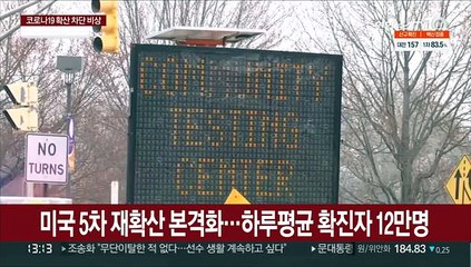 미국서 코로나 5차 재확산 본격화…하루평균 확진자 12만명
