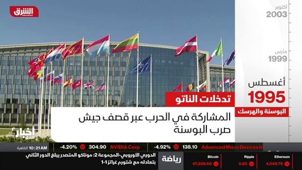 ...لها من نهج الاتحاد السوفياتي حول العالم ...