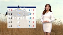 [종합뉴스 날씨]주말 전국 미세먼지 '나쁨'…내일까지 추위 주춤
