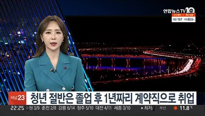청년 절반은 졸업 후 1년짜리 계약직으로 취업