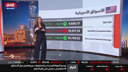 ...أرقام التي تفصل التضخم في الولايات المتح...