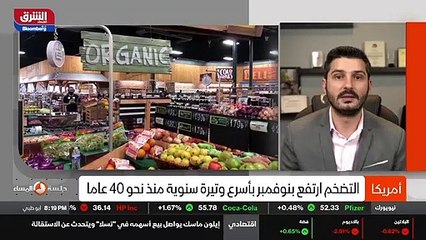 ...أن تتراجع عن هذه المستويات ....