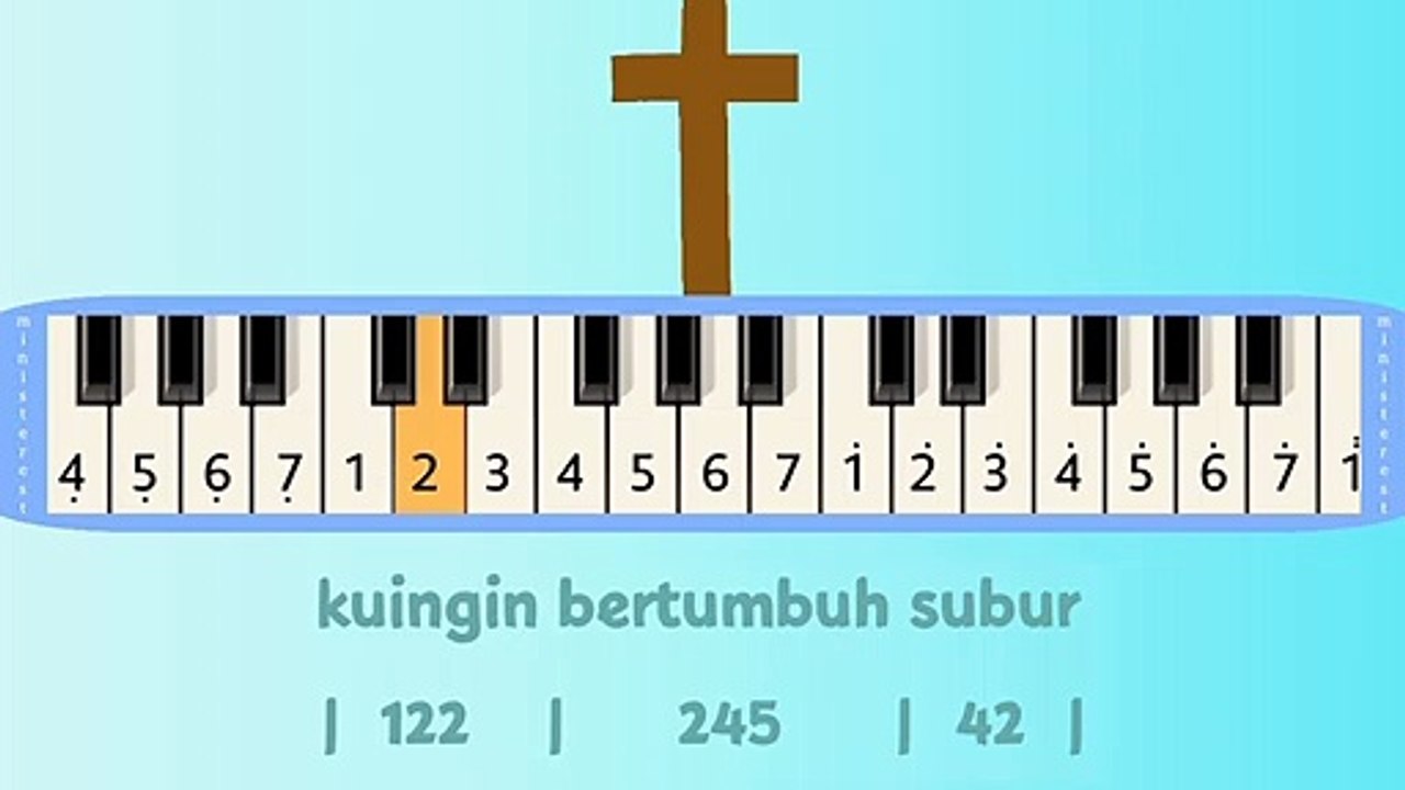 FIRMAN TUHAN KUDENGAR: PIANIKA ❲MELODICA❳ TUTORIAL | LAGU ROHANI