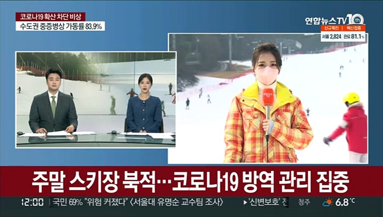 주말 스키장 '북적'…코로나19 방역 관리 집중
