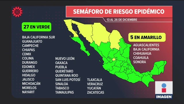 27 estados están en semáforo verde y 5 en amarillo