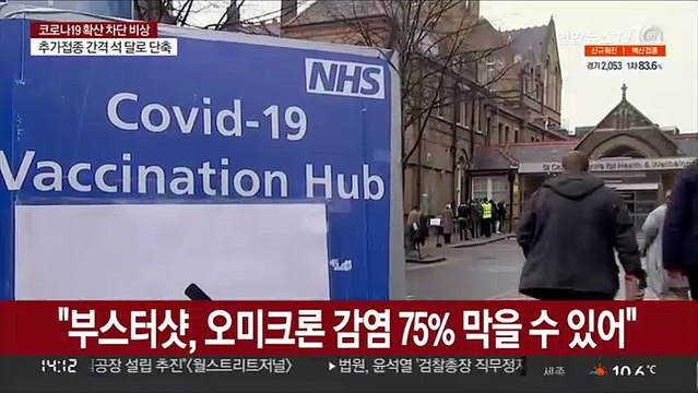 영국 연구진 부스터샷, 오미크론 감염 75% 막을 수 있어