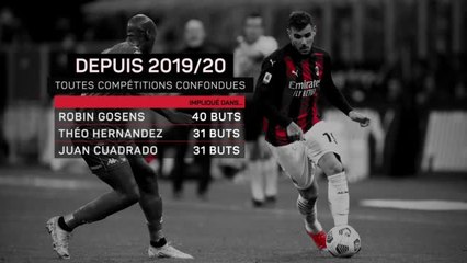Serie A : 17e j. - Théo Hernandez, Milan dans le 100