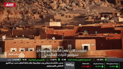 ...حتى الآن على قائمة اليونسكو لمواقع الترا...