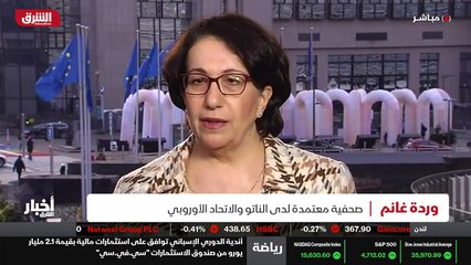 ...نعم الآن لنرى الصورة لكل الأبعاد ....